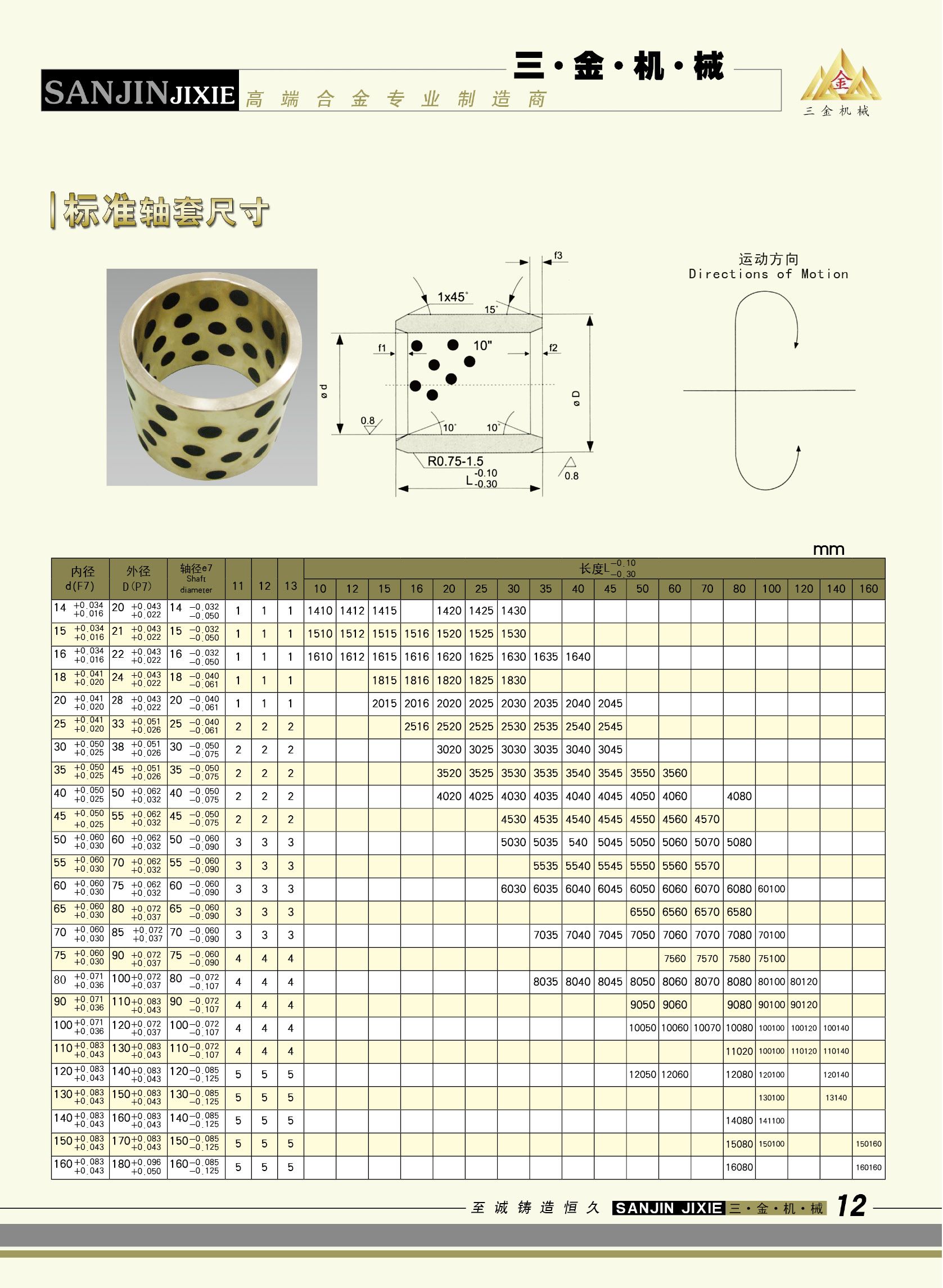 c鿴Ԕ(x)Ϣ(bio)}wS ԝS xΔ(sh)5260